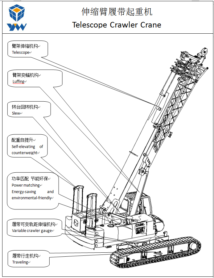 伸縮臂履帶起重機(jī)02.jpg